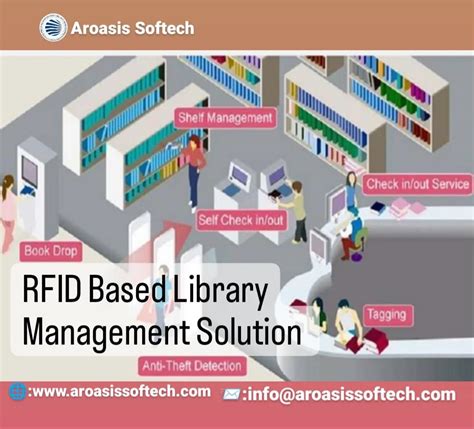 rfid based library management system ieee paper|IoT Based Library Management Automation System Using RFID.